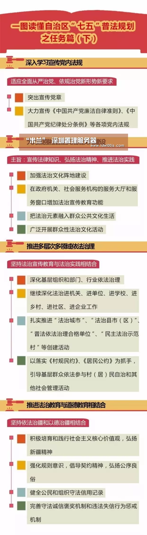 “米兰”
深圳署理服务器(图4) “米兰”
深圳署理服务器(图4)