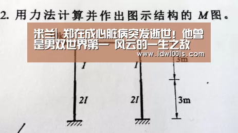 米兰|
郑在成心脏病突发逝世！他曾是男双世界第一 风云的一生之敌(图1)